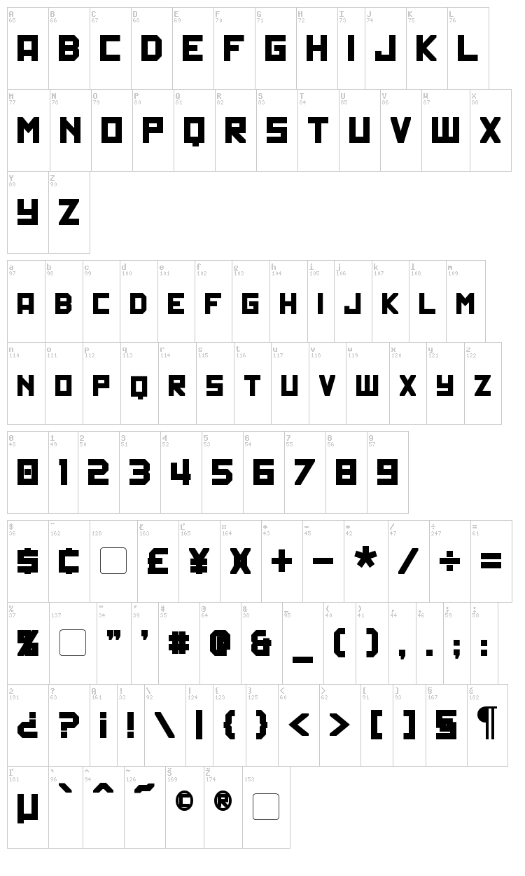 Politik font map